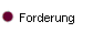 Forderung